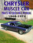 Parts Interchange Manual